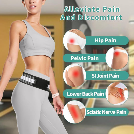 Sacroiliac SI Joint Hip Belt for Sciatica Hip Lower Back Pain Relief